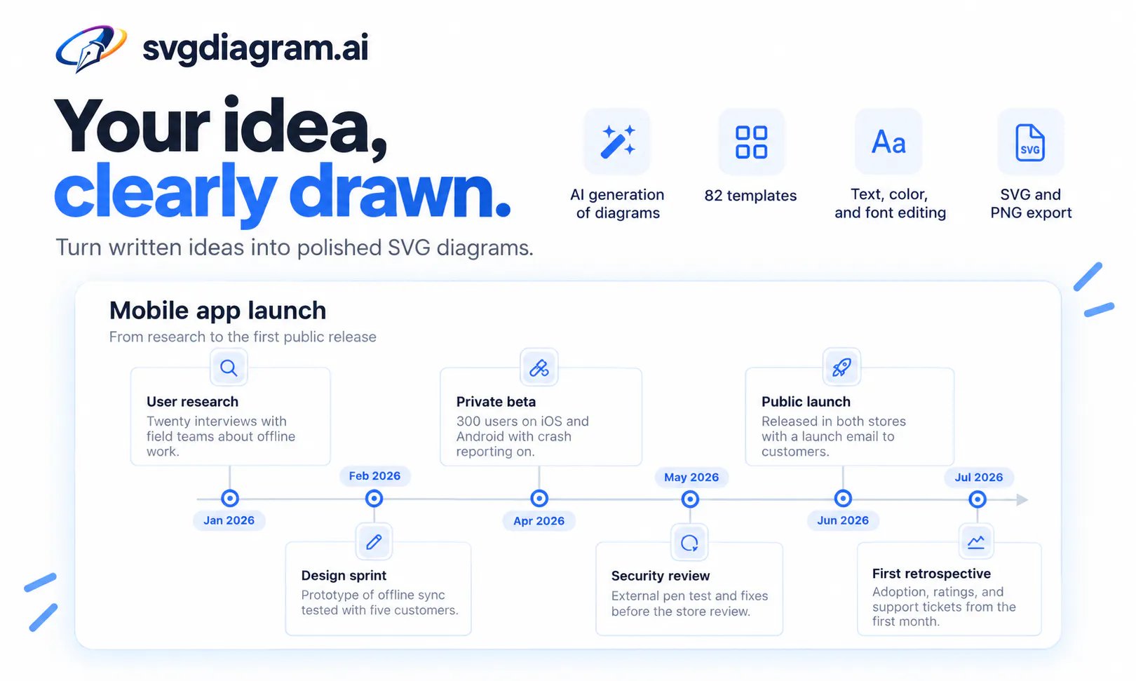 svgdiagram.ai gallery image