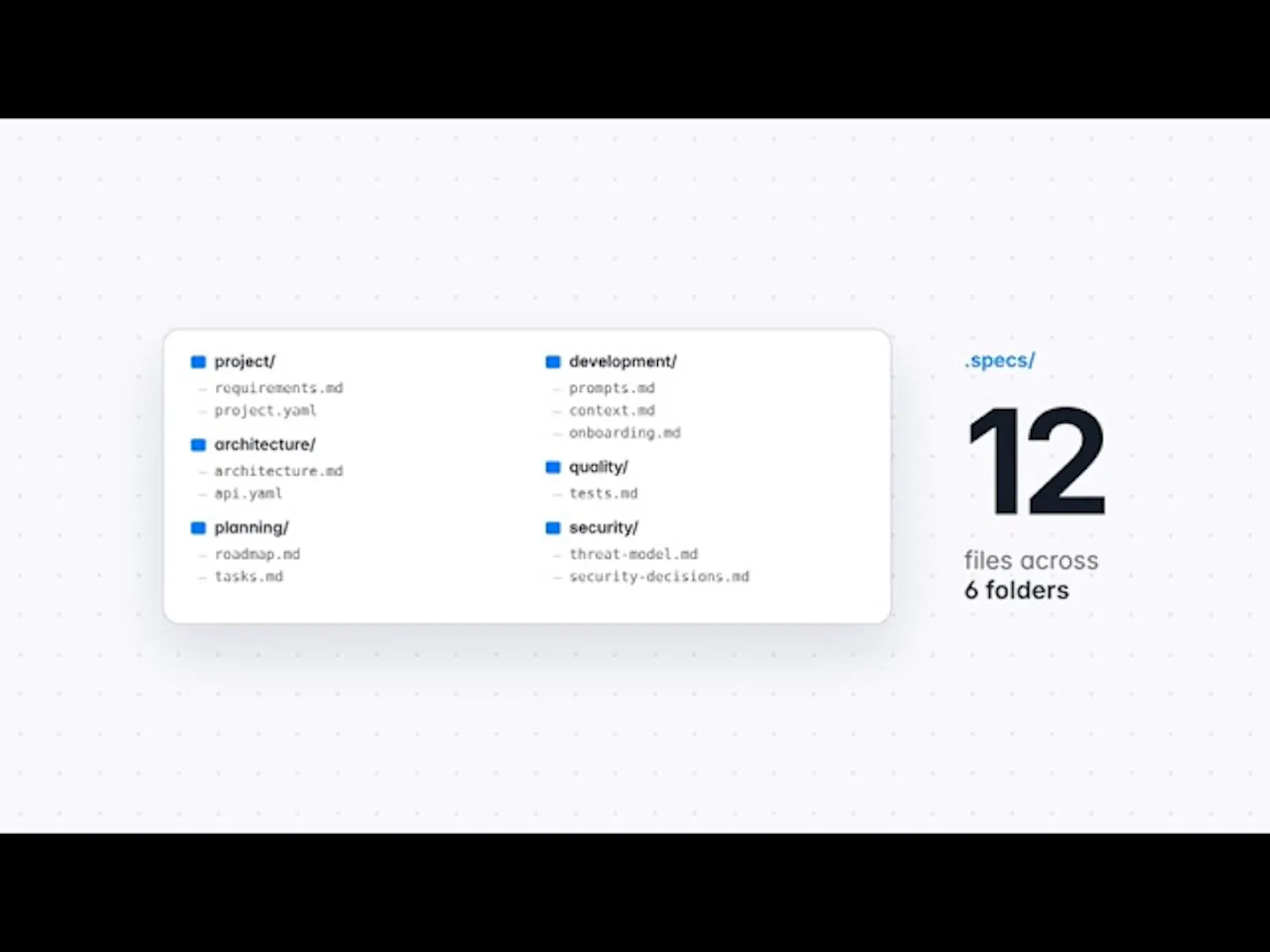 SpecPilot screenshot 1 (video preview)