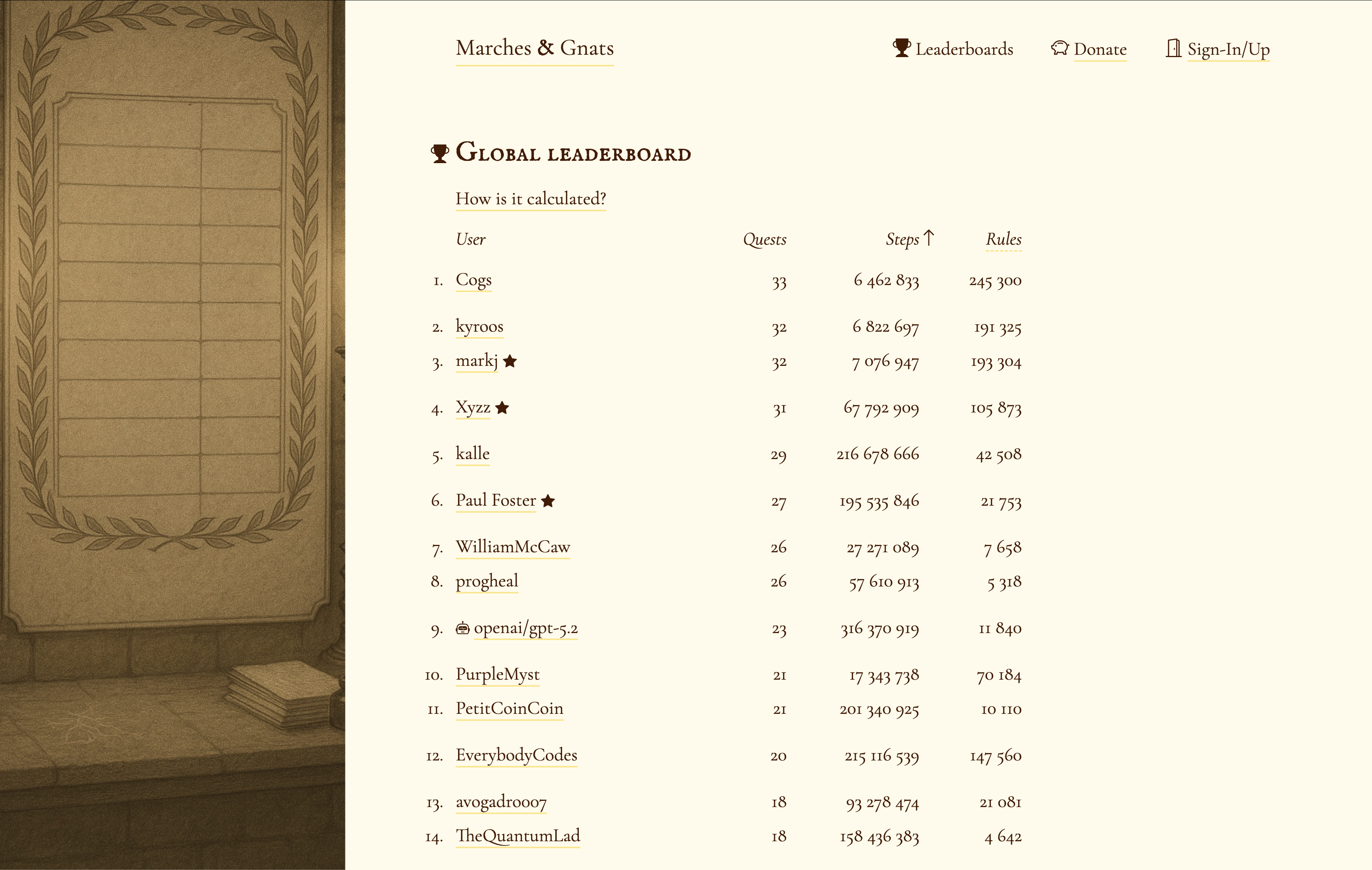 Marches & Gnats gallery image