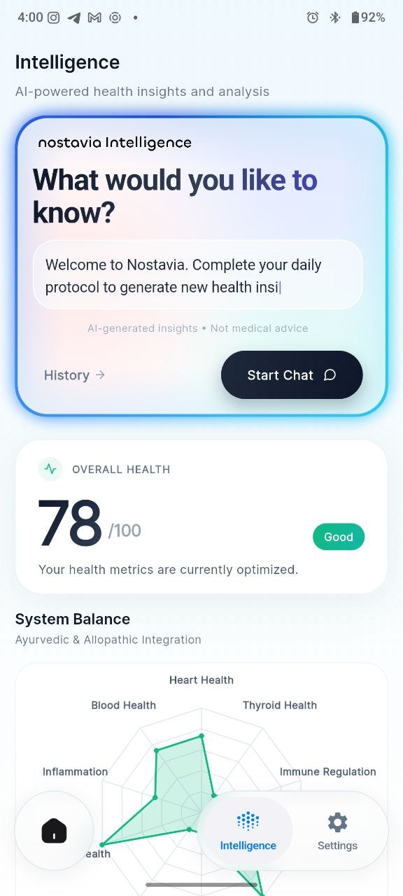 Nostavia gallery image