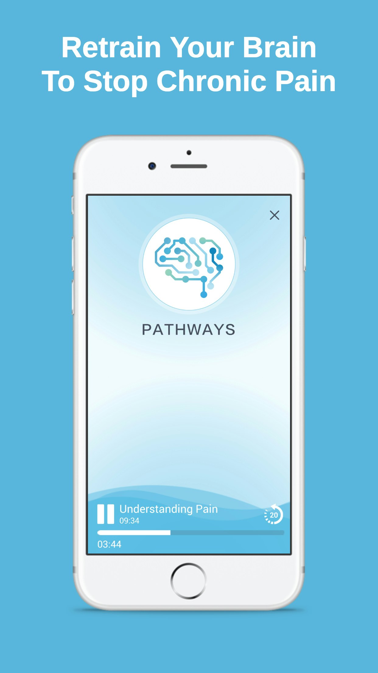 Pathways Pain Relief gallery image