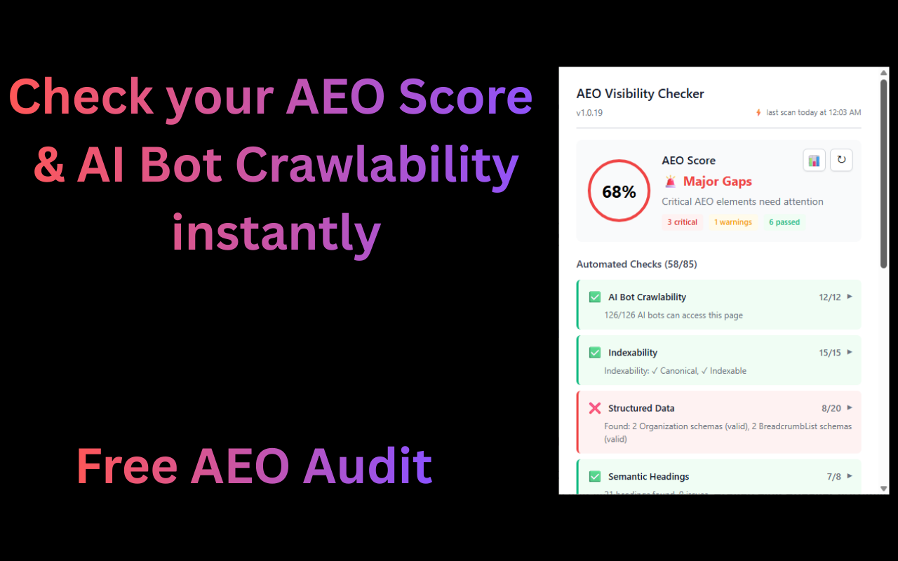 AI Visibility Tool gallery image