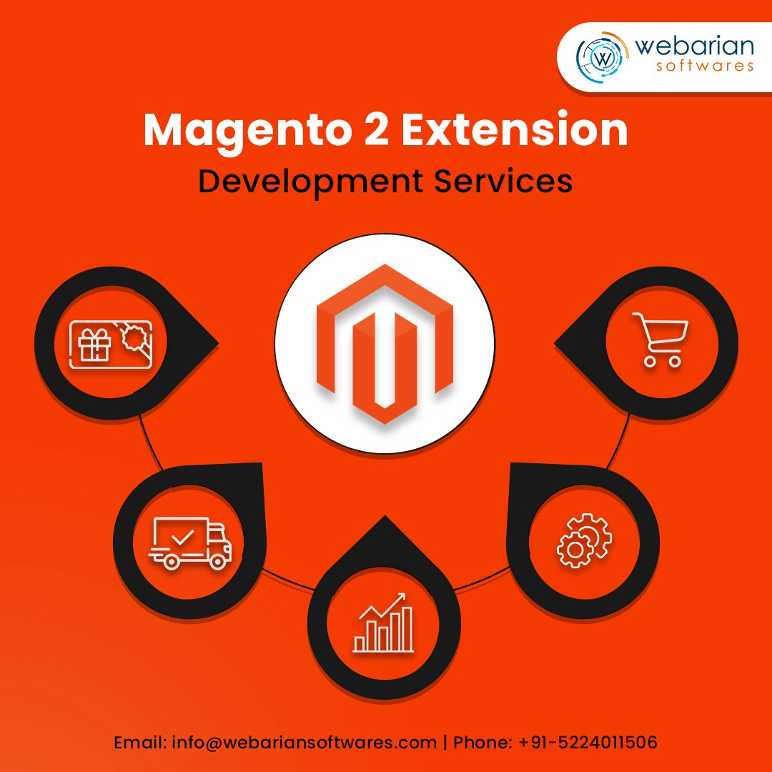 Reasons to Choose Magento for eCommerce gallery image