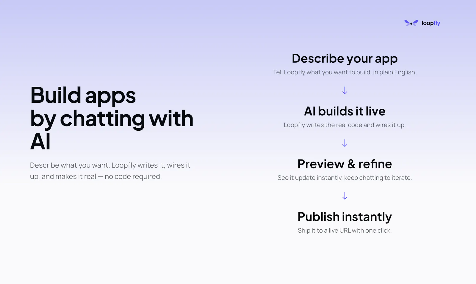 Loopfly screenshot 2
