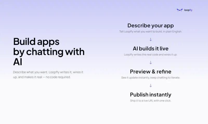 Loopfly screenshot 2