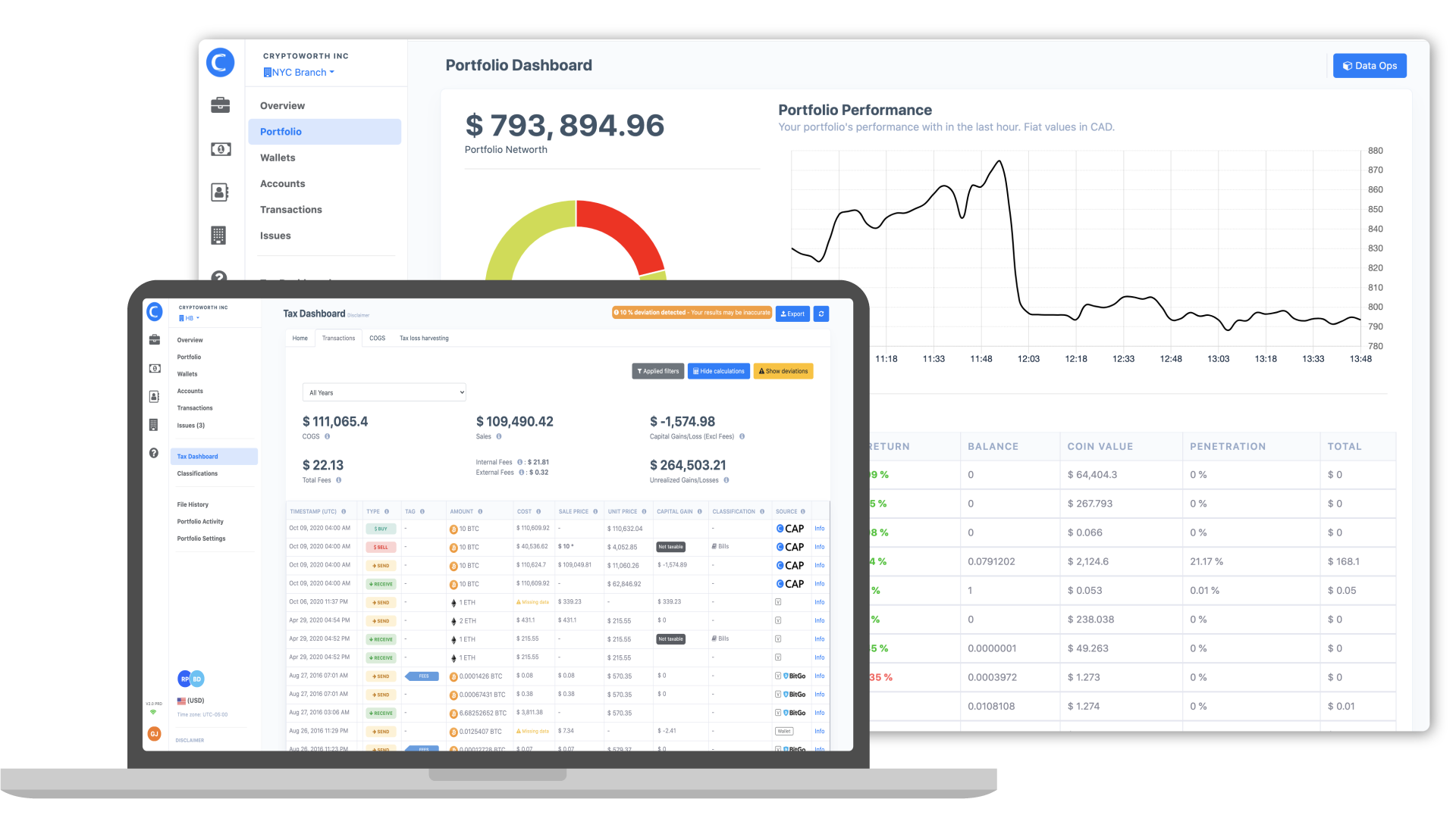 Cryptoworth gallery image