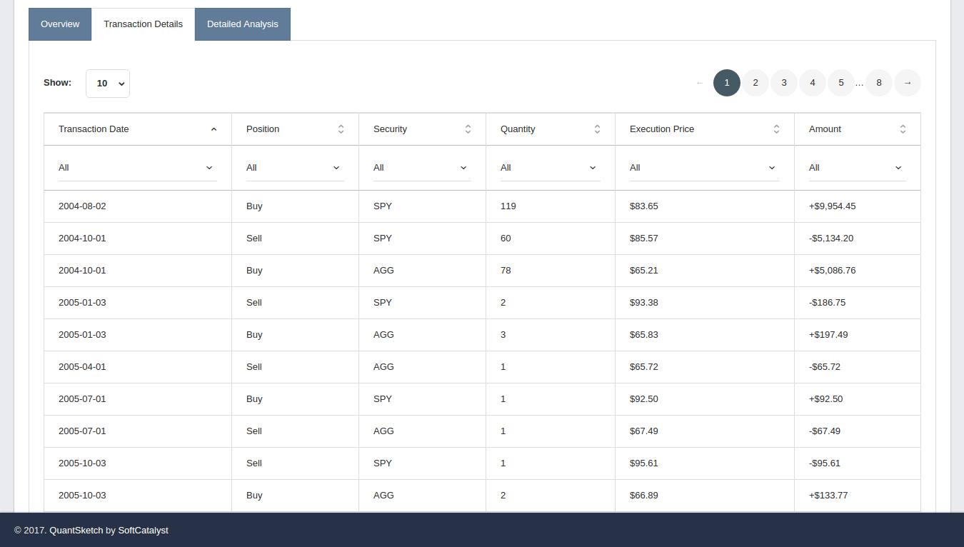 QuantSketch gallery image