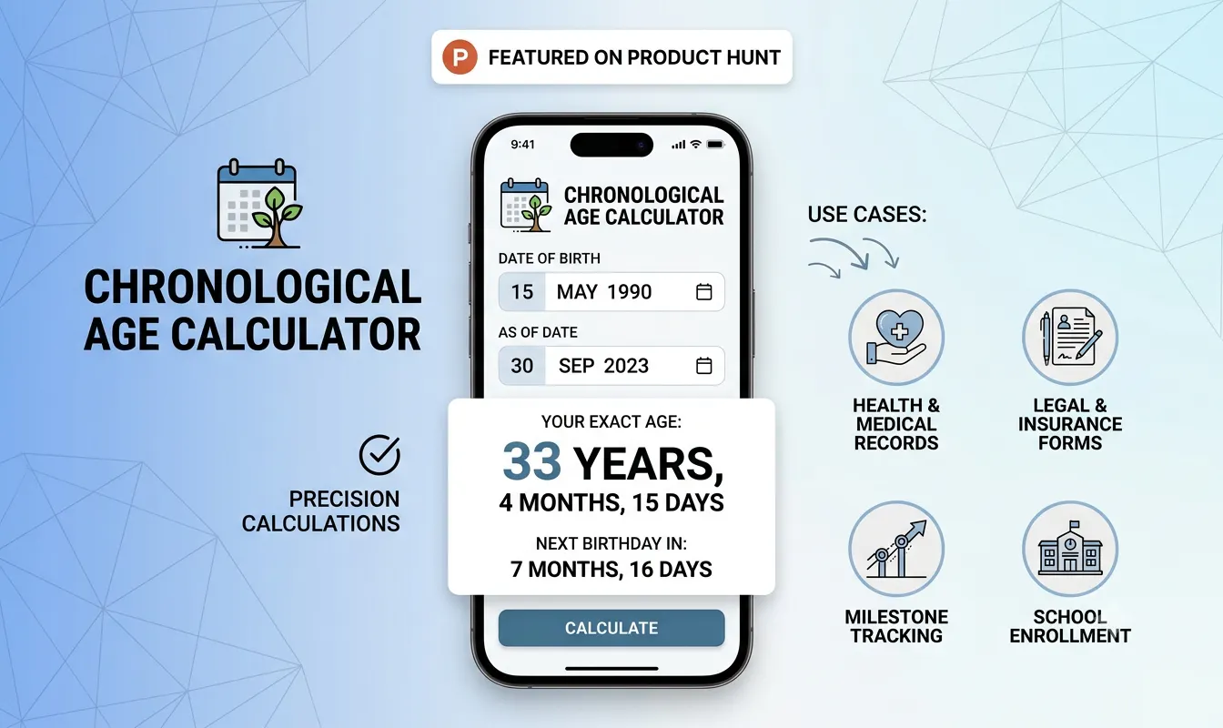 Chronological Age Calculator logo