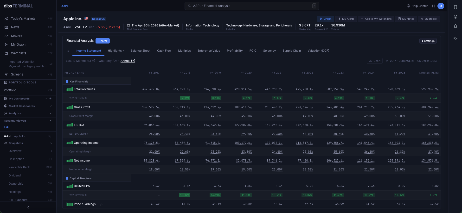 dibsTERMINAL gallery image