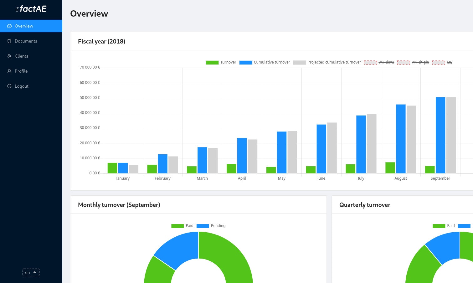 factAE gallery image