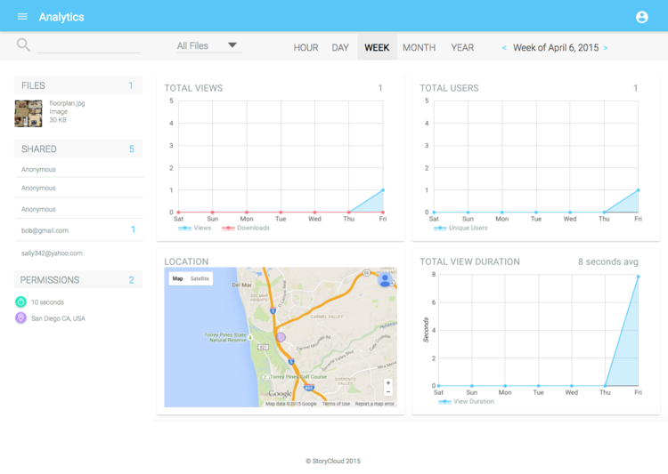 Share by StoryCloud gallery image
