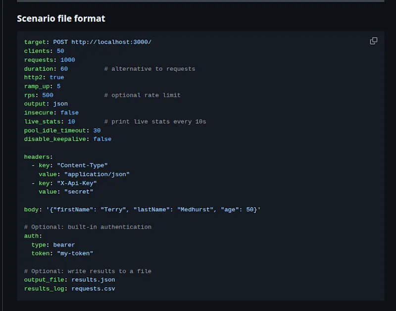 Goku — Rust-Powered HTTP Load Tester screenshot 4