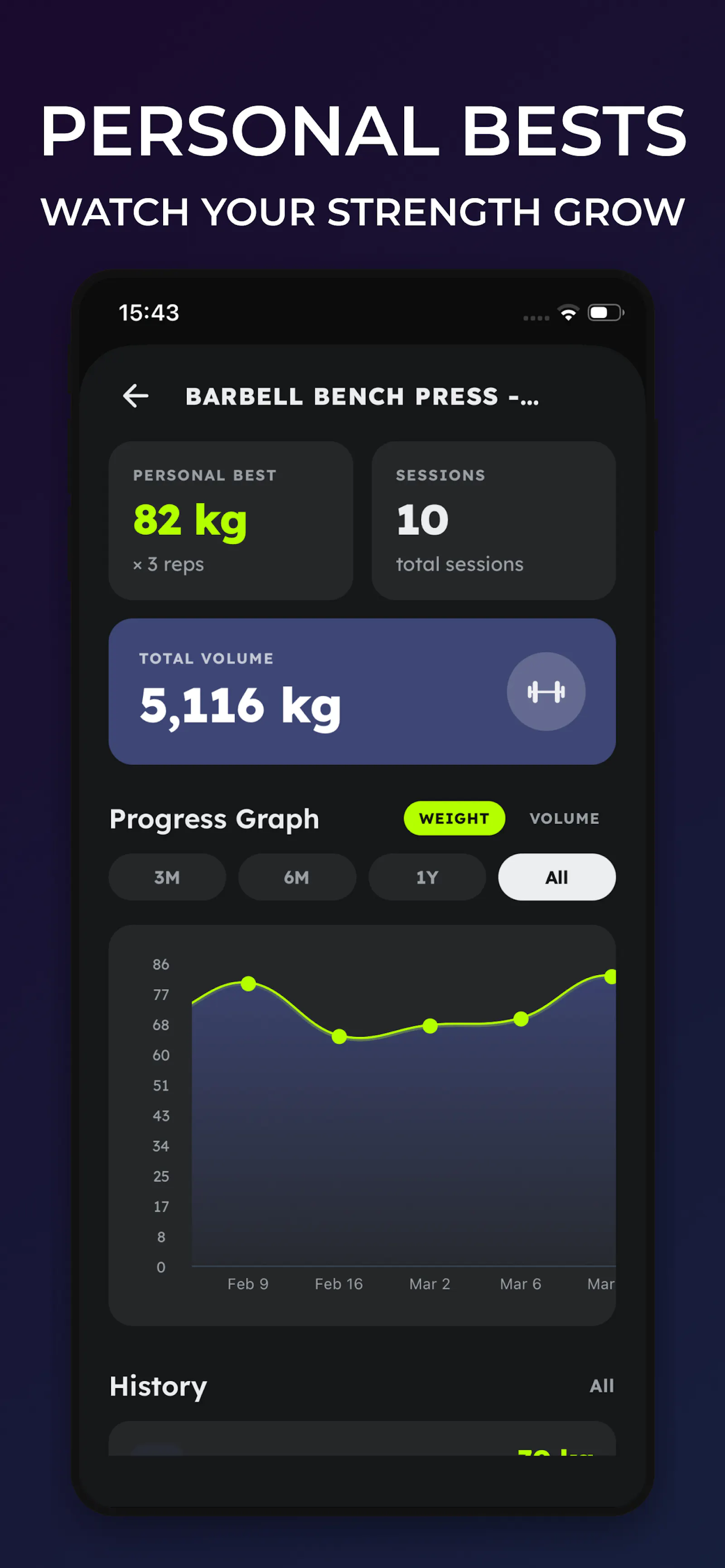 GymLensIQ - AI Workout Coach screenshot 3