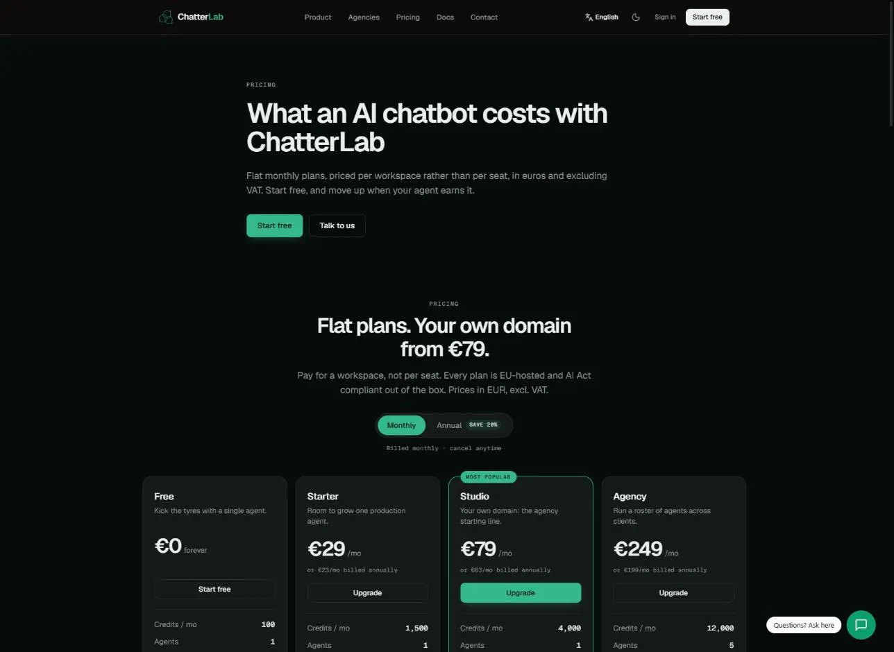 ChatterLab gallery image