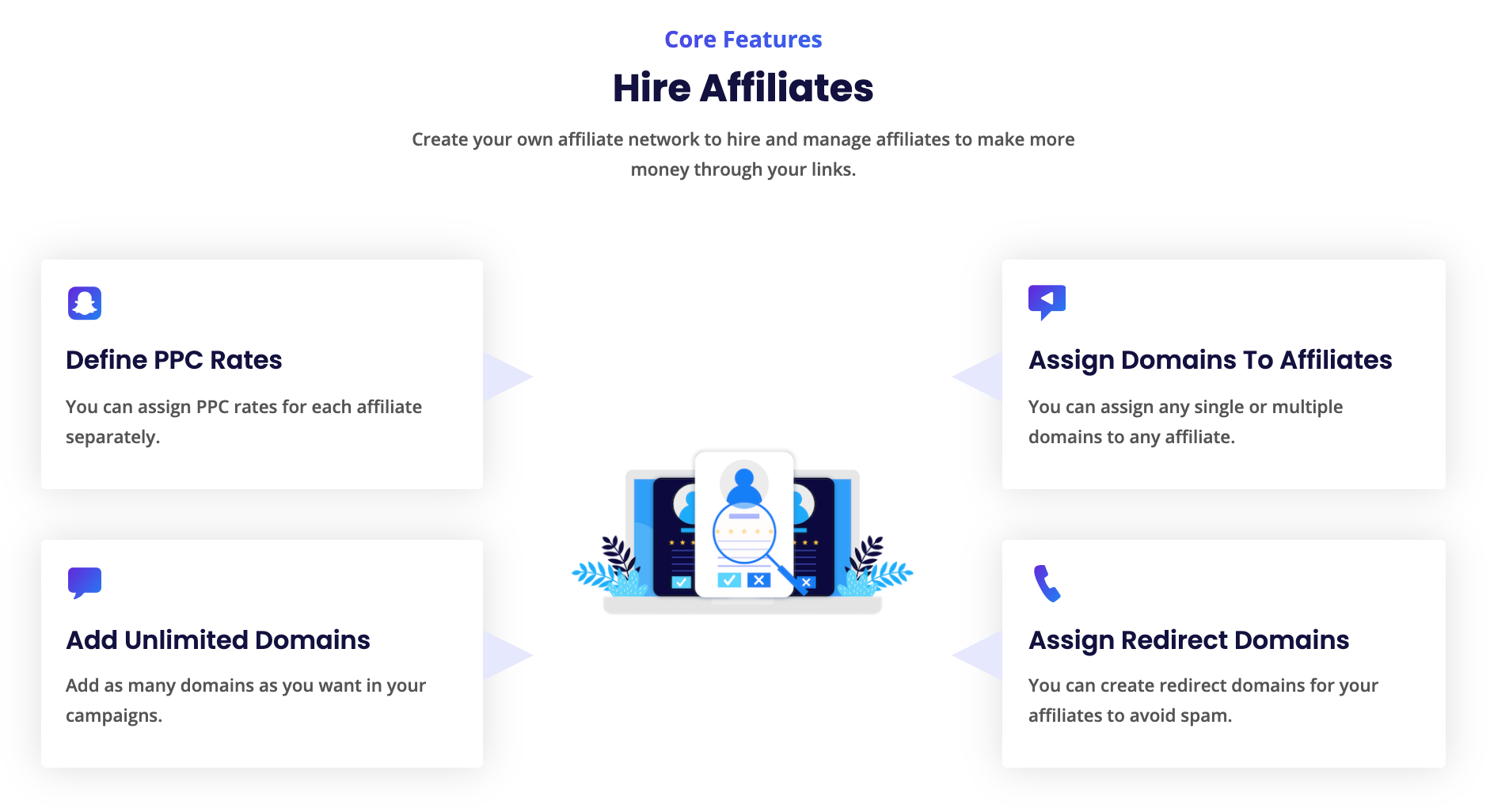 Adublisher gallery image