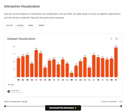 Charted Data gallery image