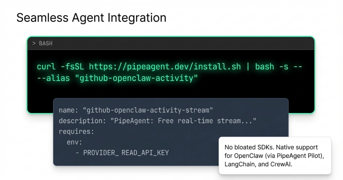 PipeAgent.dev gallery image