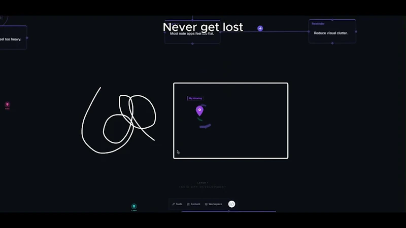 Aviquill screenshot 1 (video preview)