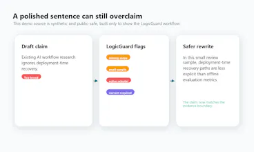 LogicGuard gallery image