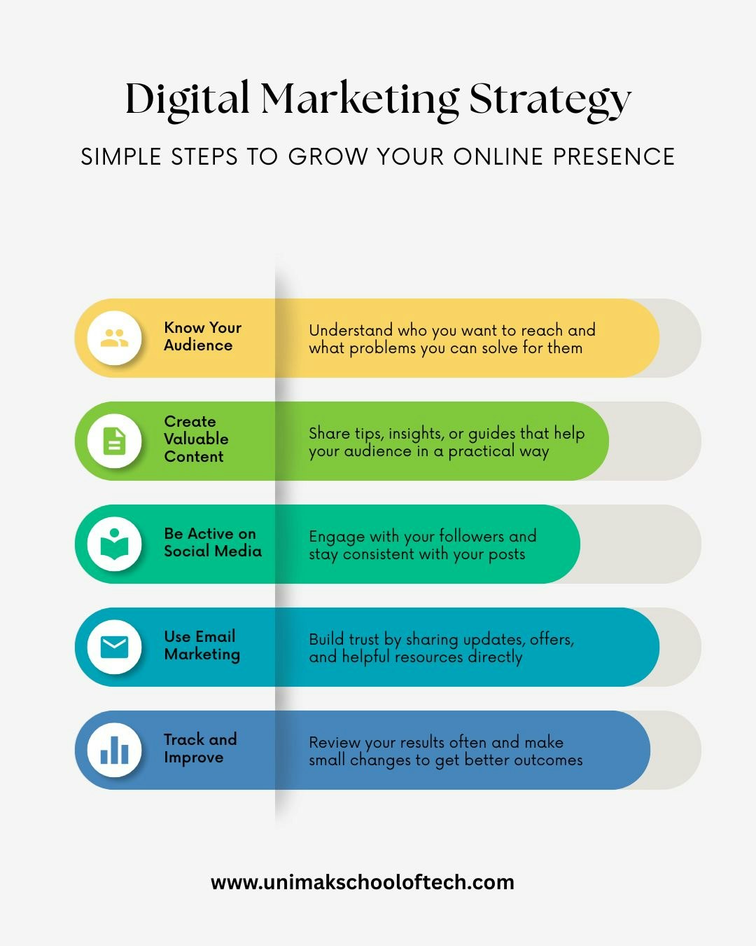 Digital Marketing Strategies  - Main product screenshot demonstrating key features and user interface
