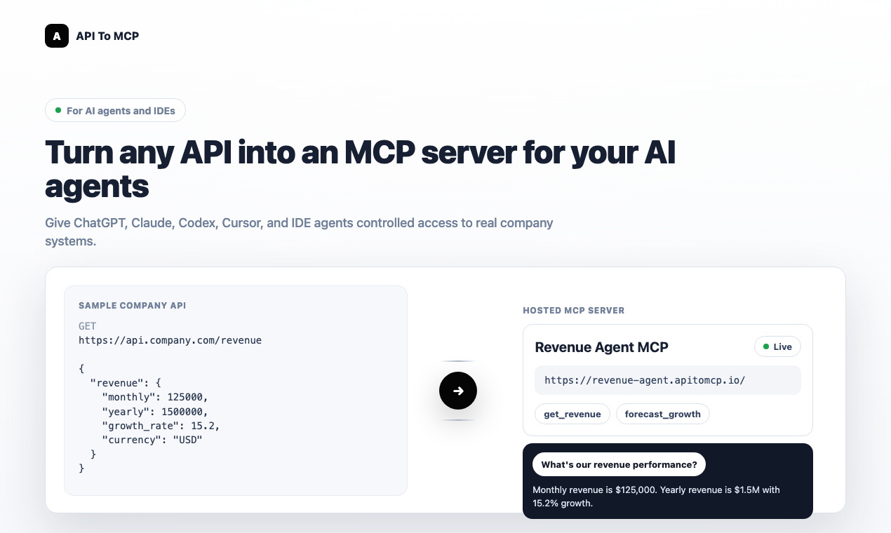 API to MCP gallery image
