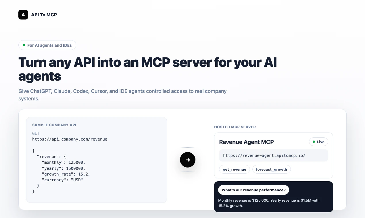 startuptile API to MCP-Turn any API into an MCP server for AI agents