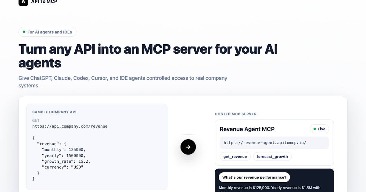 API to MCP