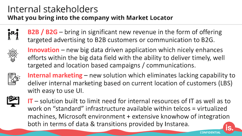 Market Locator by Instarea gallery image