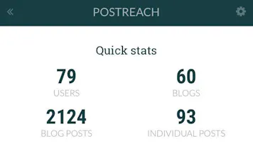 PostReach gallery image