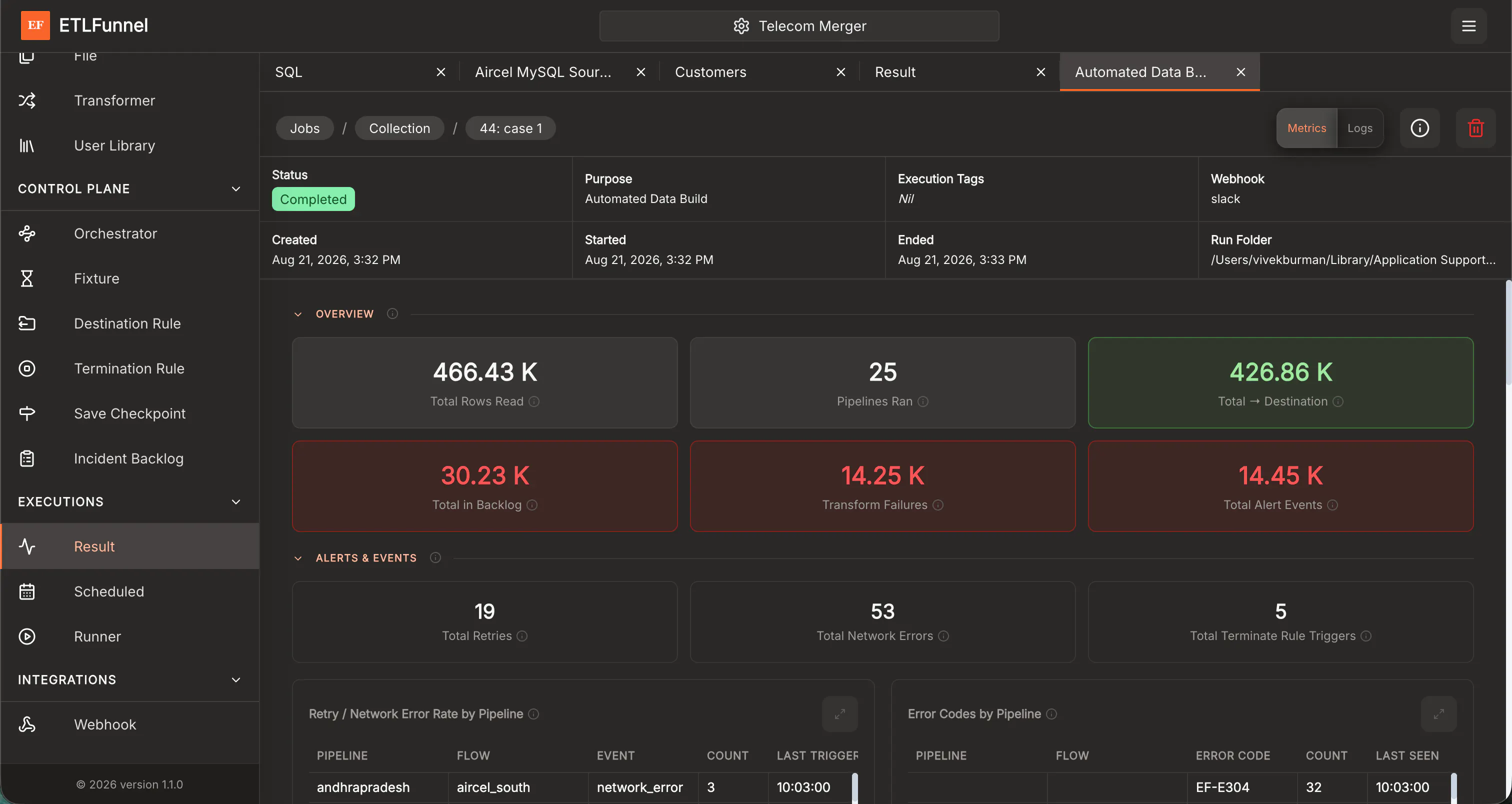 ETLFunnel Community Edition v1.1.0