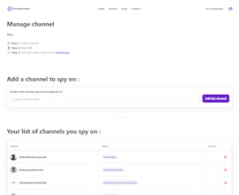 Everydayviews gallery image