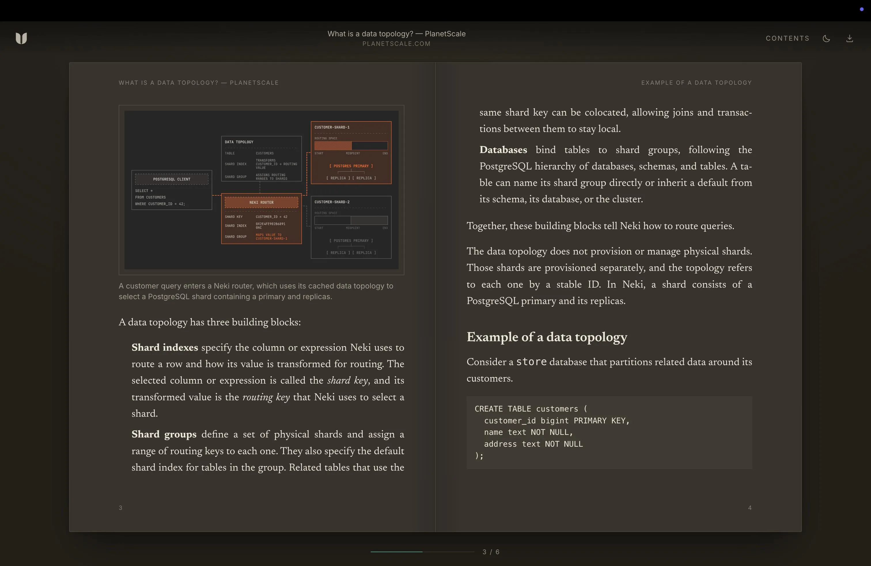 Unscroll gallery image