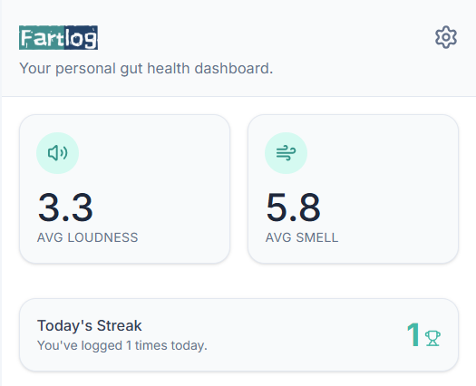 FartLog - Screenshot 4 preview