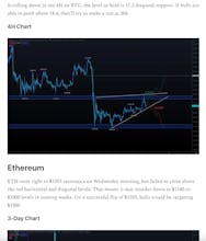 The Trading Tank Newsletter gallery image