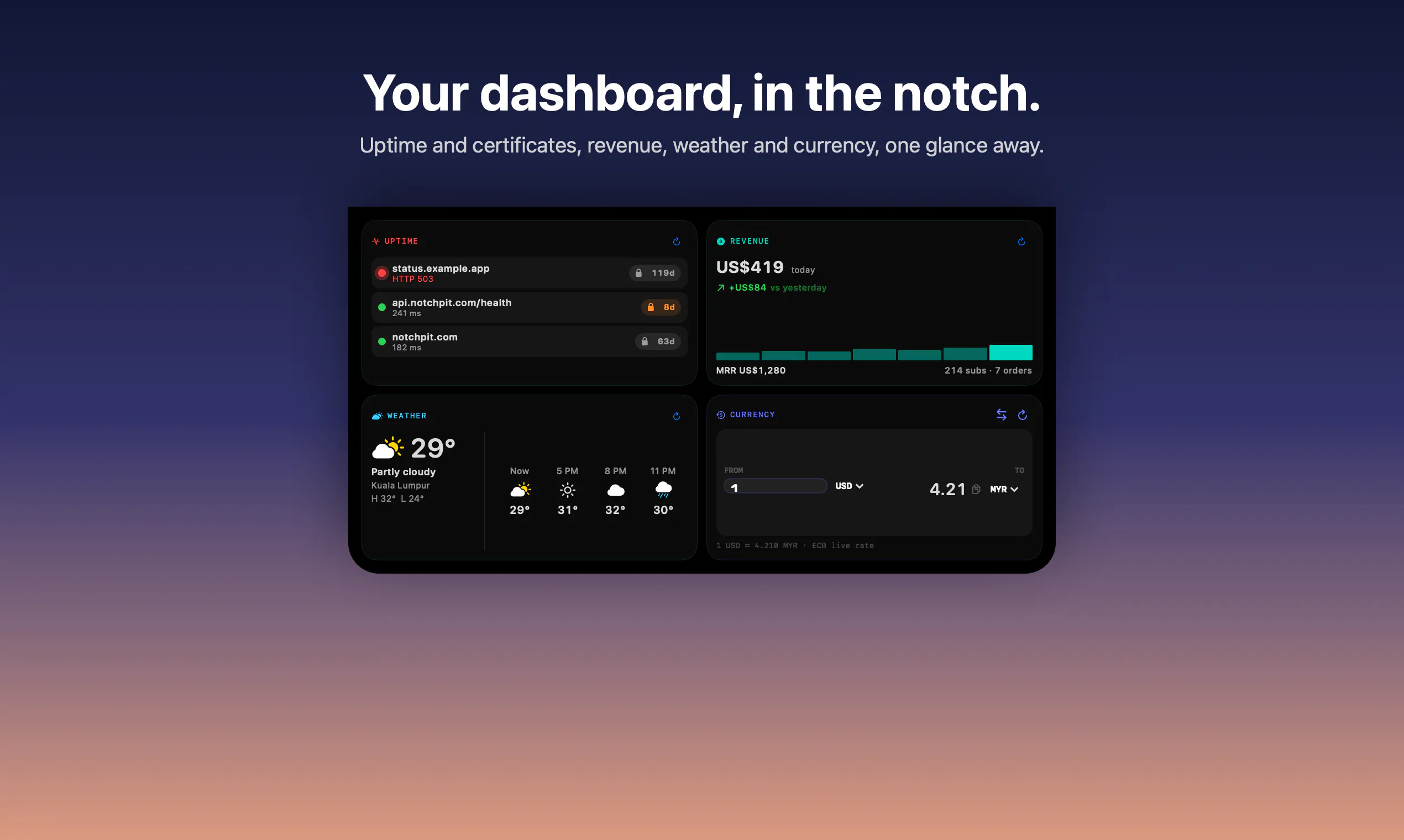 NotchPit gallery image