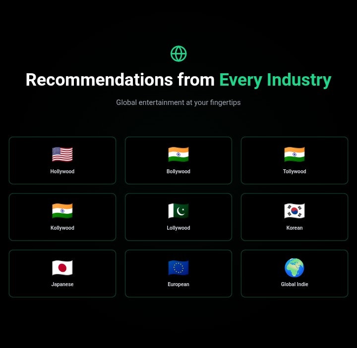Movie Surges AI gallery image