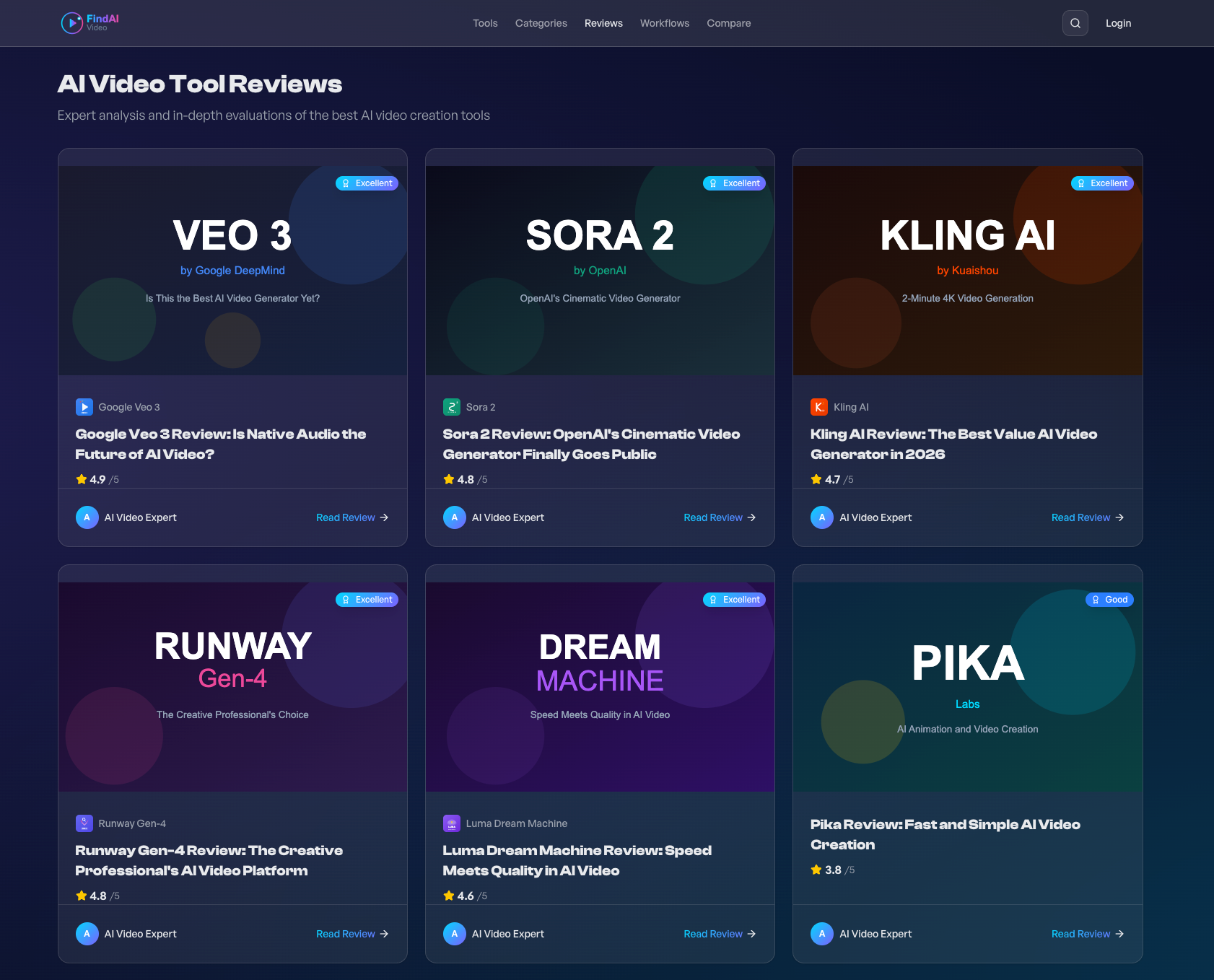 FindAIVideo gallery image