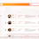 Influencer-Suchtool | influData