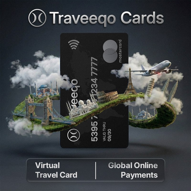 Traveeqo - Screenshot 2 showing product features and functionality