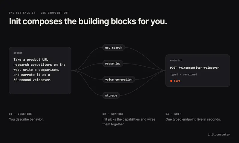 Init screenshot 2