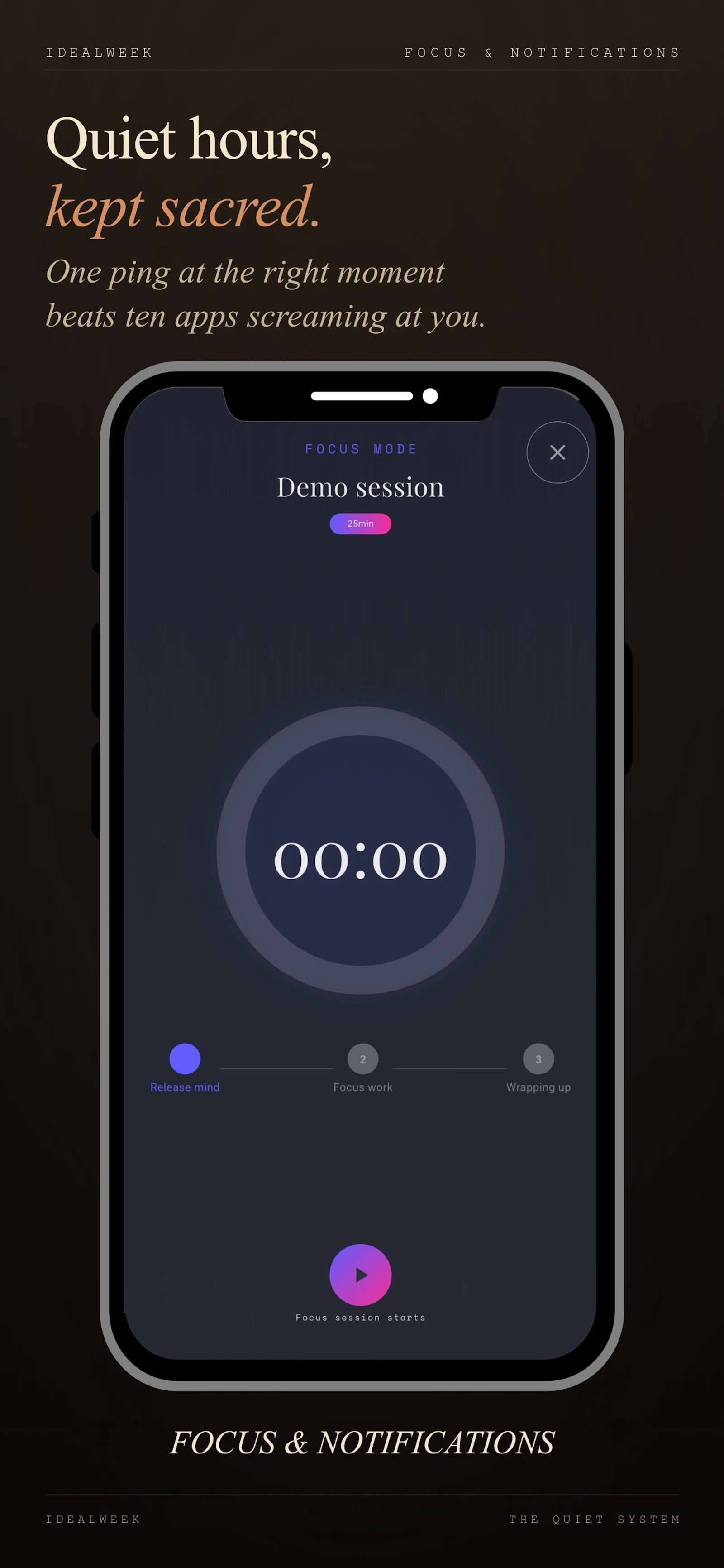 IdealWeek screenshot 5