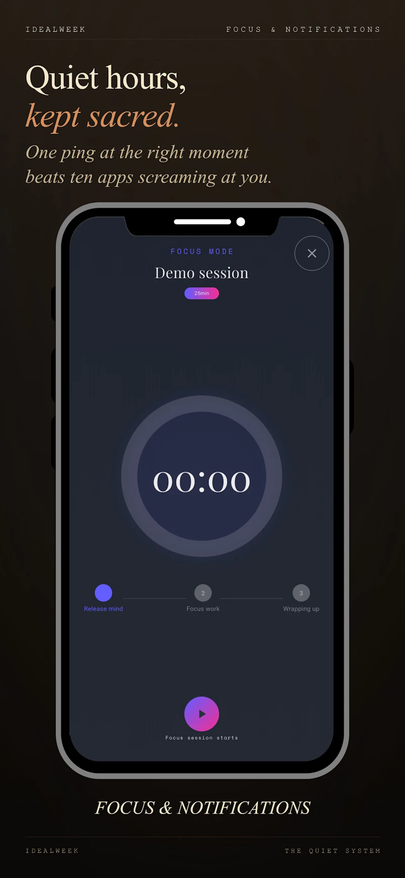 IdealWeek screenshot 5
