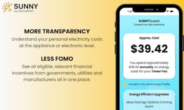 SUNNY by UNCHARTED gallery image