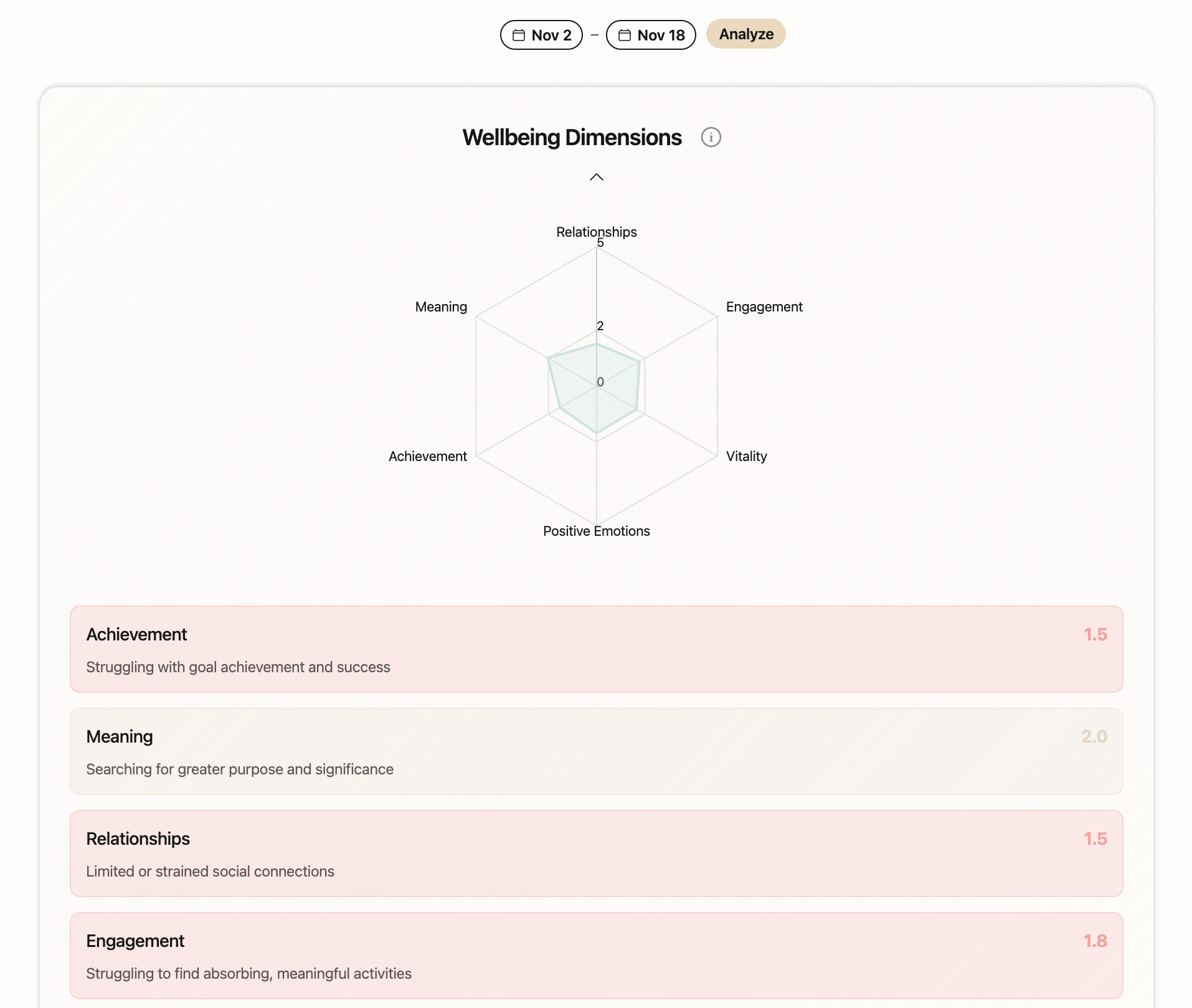 Contempli gallery image