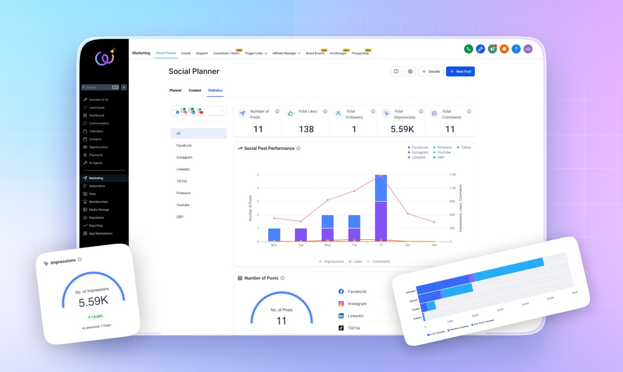 Smartwebi gallery image