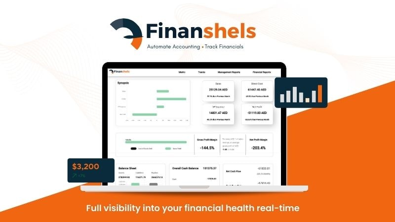 Finanshels gallery image