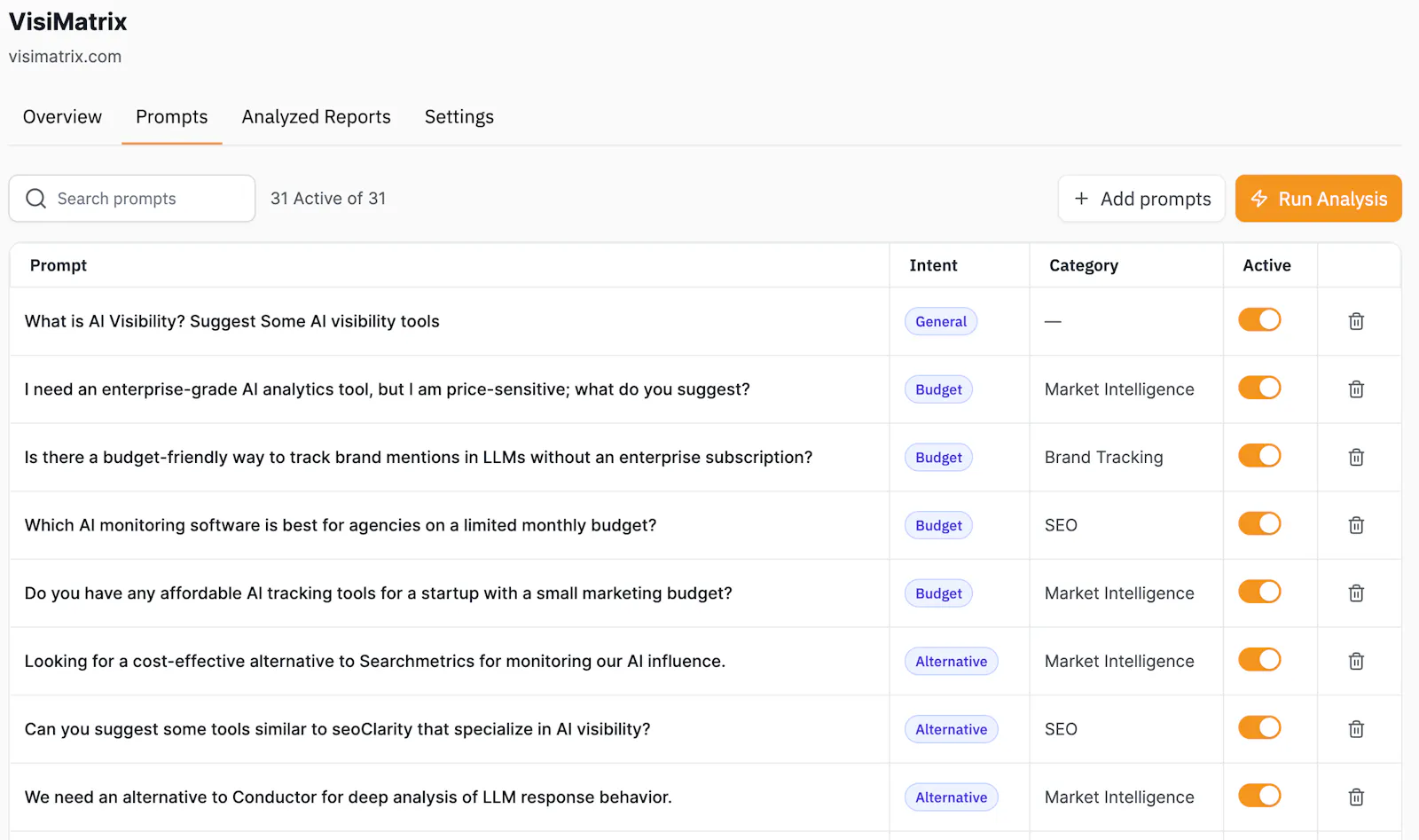 VisiMatrix screenshot 4
