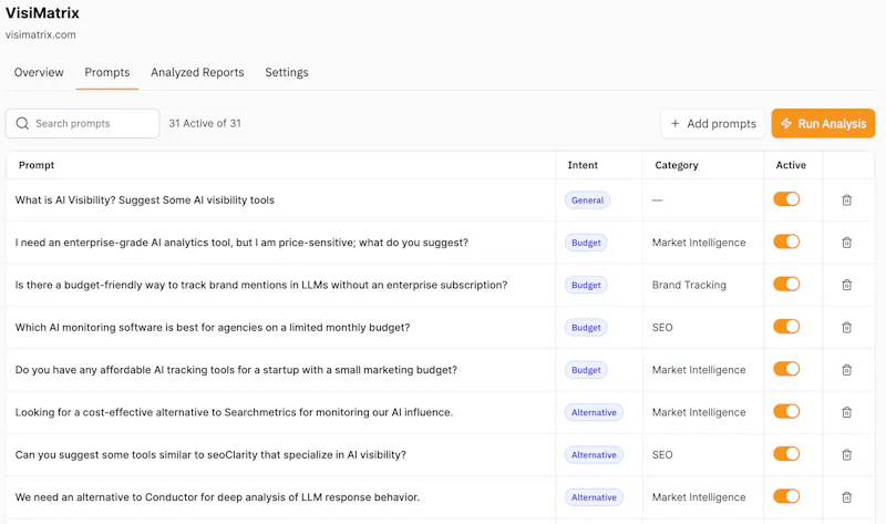 VisiMatrix screenshot 4