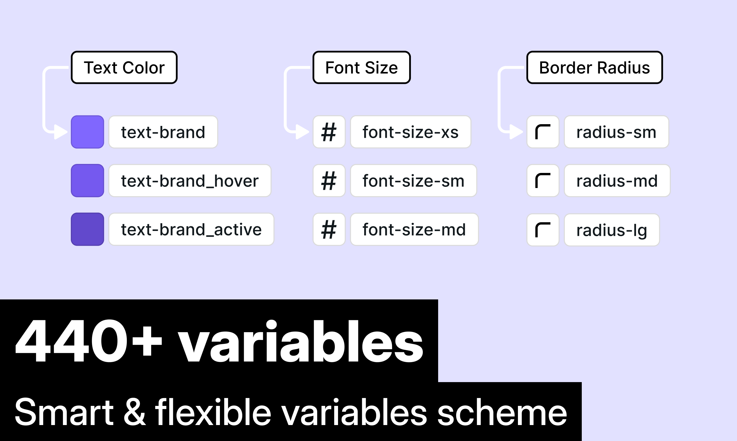 Glow UI Kit gallery image