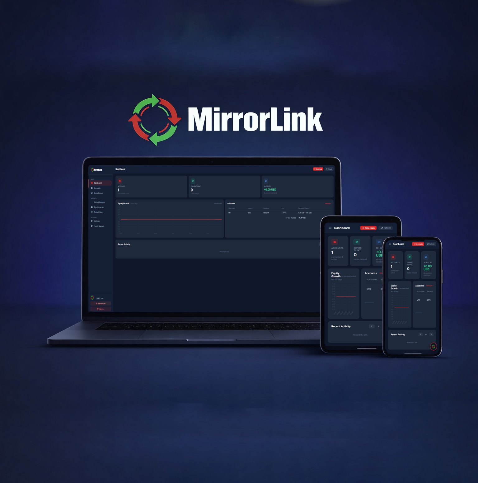 MirrorLink gallery image